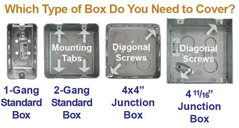 electrical single tqo gang box dimensions|gang up electrical box.